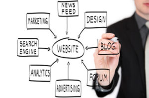 Special promotions: domain name